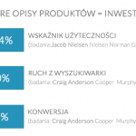 opisy produktów