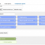 Raporty niestandardowe Google Analytics