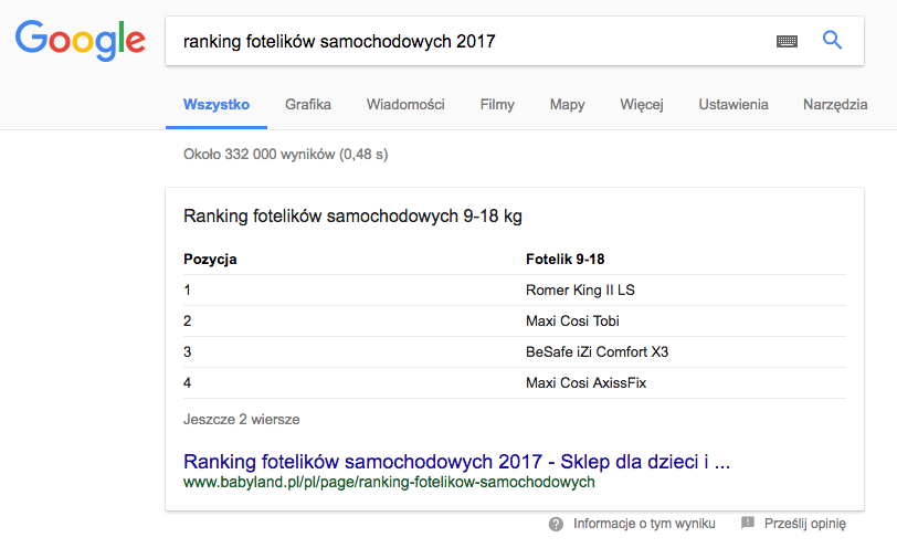 ranking fotelików samochodowych 2017 - Przykład 5