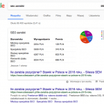 seo zarobki - Przykład 6