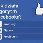 jak działa algorytm facebooka